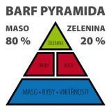 BARF gefriergetrocknet Hypoallergenic-Mix All in One mit Pferd, Lamm und Strauß 500 g